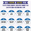 295 | &lt;좋어연&gt; 동화 수업 대백과 295 연수 후기