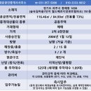 교하10단지공인중개사사무소 | 파주 교하 아파트 매매 매물 추천 동패동 숲속길마을7단지 월드메르디앙 GTX 운정중앙역 84타입