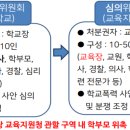 온누리 행정사사무소 이미지