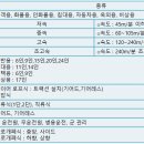 (주)승강엘레베이터 티스토리