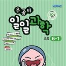 일일참 이미지