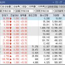 역전씨푸드 이미지