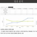 미소컨설팅