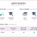 다산초등학교 이미지