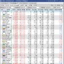 주식회사 메디콕스 이미지