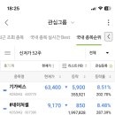 대성에스씨 이미지