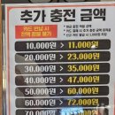 워시랜드남양점 이미지