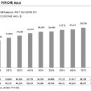 주식회사 티앤케이팩토리 비석세스