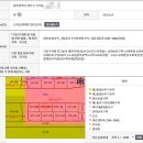 버스승강장 앞 이미지