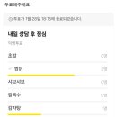 봉추찜닭 파주운정점