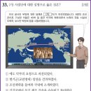 68 이미지