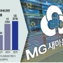 손에 잡히는 금융 이미지