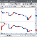 컴바인랩