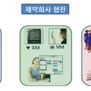 반디메디칼 네이버블로그