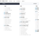 쌍용할인마트 네이버블로그