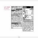 스타벅스창원상남중앙점