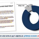 광양프런티어밸리7차 지식산업센터 이미지