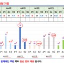 역삼-1280 이미지
