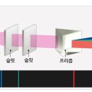 봄내중학교 이미지