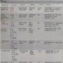 서울효자동 이미지