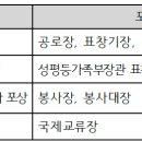 2026년 창립 104주년 기념 및 하반기 퇴임유공 지도자 포상 추천 안내(기한:7/16(목)까지) 이미지