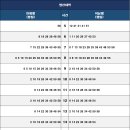 4호선 영산대역 이미지