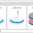 신한기술 이미지