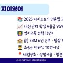 대일외국어고등학교 | 대일외고 합격! 지이영어 상명여중졸업생의 합격 후기