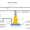 (주)재하 이미지