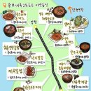 고속도로휴게소 이미지