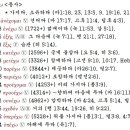 G2192 네이버블로그