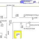 5월 정기모임안내(353회차) 이미지