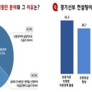 신보운영관리 이미지