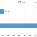 아이티솔루션주식회사 이미지
