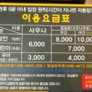 현대웰빙랜드 이미지