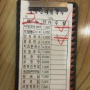 원조일산비빔국수 이미지