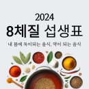 송가한의원 이미지