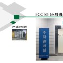 이화여자대학교 사회복지대학원 이미지