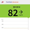 25.7.16.(공복82)휴게소 외식 이미지