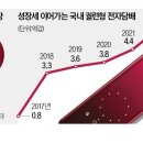 붐전자담배 이미지