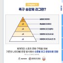 준실업 이미지