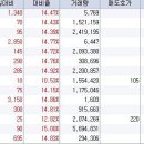 에이치엘비파트너스 이미지
