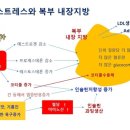 와이투짐 원흥역점 이미지