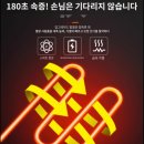 상열전기