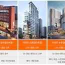 아카이브코퍼레이션 이데일리