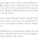 (주)티더블유글로벌