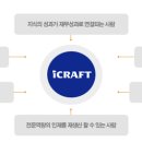 아이크래프트 (주)