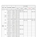 영주신통의원 이미지