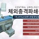 센트럴비뇨기과의원