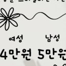 벨로왁싱 네이버블로그